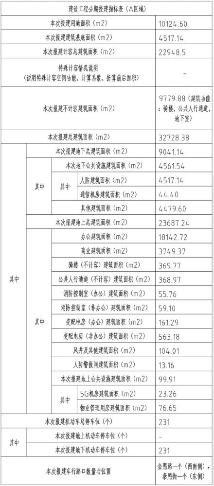  穆里尼奥批意甲赛程安排失当  